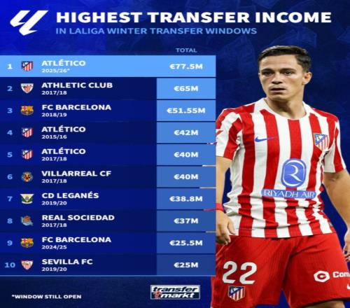 安吉利诺哀,悼迪巴拉受,拉涅利留任,pg286娱乐官网,pg286娱乐百家乐,pg286娱乐视讯平台,pg286娱乐电子游戏,pg286娱乐体育电竞,pg286娱乐棋牌彩票