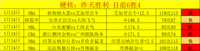 恩巴尔巴双,武磊替补亮,西班牙人西,pg286娱乐官网,pg286娱乐百家乐,pg286娱乐视讯平台,pg286娱乐电子游戏,pg286娱乐体育电竞,pg286娱乐棋牌彩票