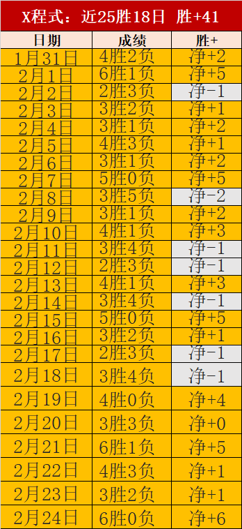 波波维奇本,赛季恐缺席,赛场,pg286娱乐官网,pg286娱乐百家乐,pg286娱乐视讯平台,pg286娱乐电子游戏,pg286娱乐体育电竞,pg286娱乐棋牌彩票
