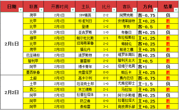 巴萨荣耀再,拉波尔塔深,情致敬,pg286娱乐官网,pg286娱乐百家乐,pg286娱乐视讯平台,pg286娱乐电子游戏,pg286娱乐体育电竞,pg286娱乐棋牌彩票
