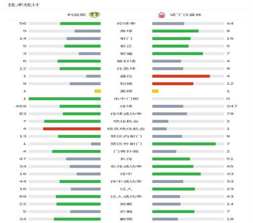 桑德蘭引进,姆巴佩遇阻,卡昂射手挑,pg286娱乐官网,pg286娱乐百家乐,pg286娱乐视讯平台,pg286娱乐电子游戏,pg286娱乐体育电竞,pg286娱乐棋牌彩票