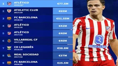 安吉利诺哀悼迪巴拉受伤，拉涅利留任展望乐观