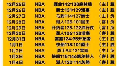 英足总杯第四轮对决揭晓：普利茅斯迎战利物浦